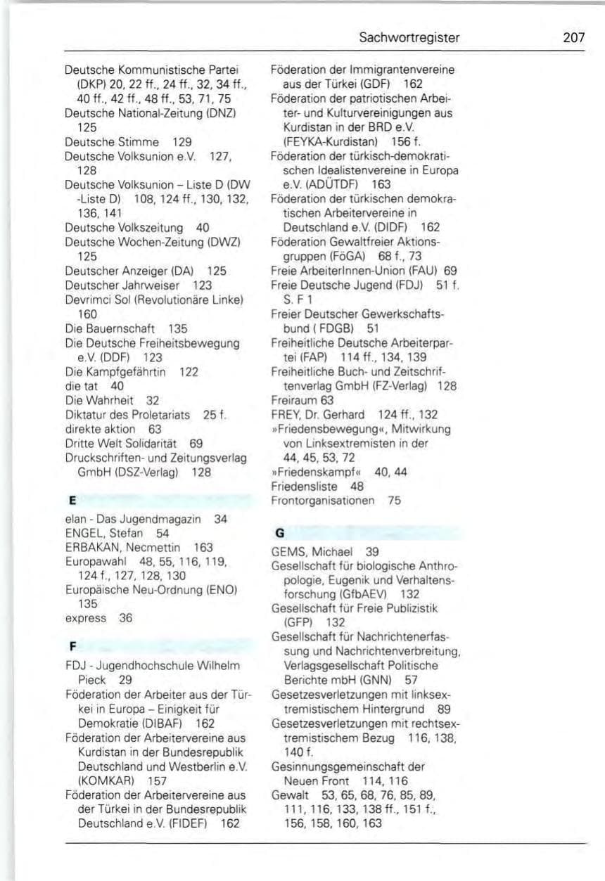 Seite 209 des Verfassungsschutzbericht 1989 Bund