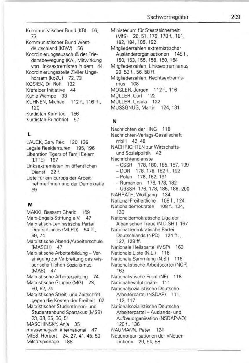 Seite 211 des Verfassungsschutzbericht 1989 Bund