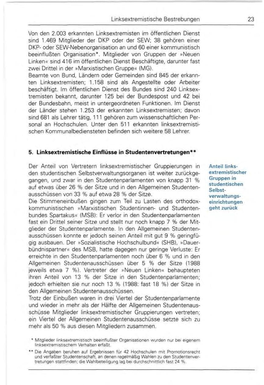 Seite 25 des Verfassungsschutzbericht 1989 Bund