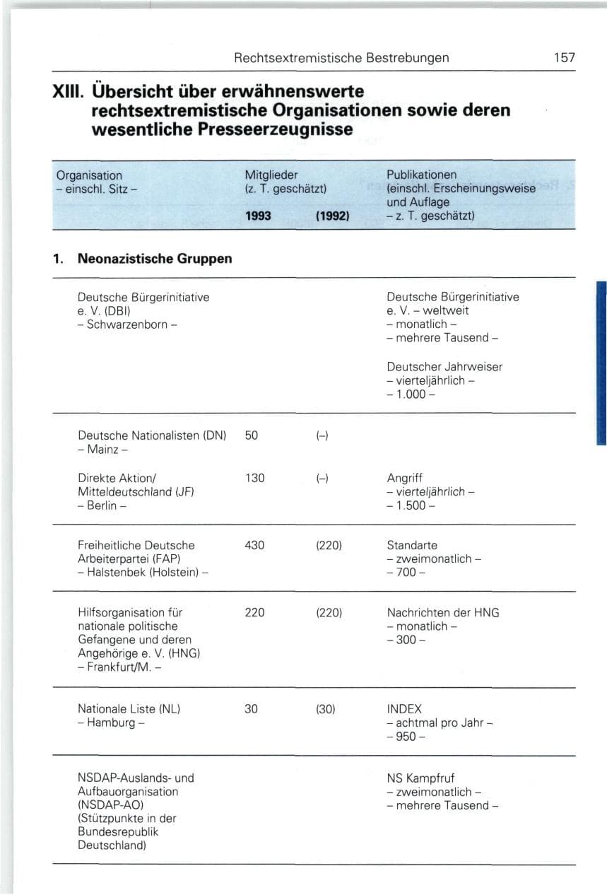 Seite 157 des Verfassungsschutzbericht 1993 Bund