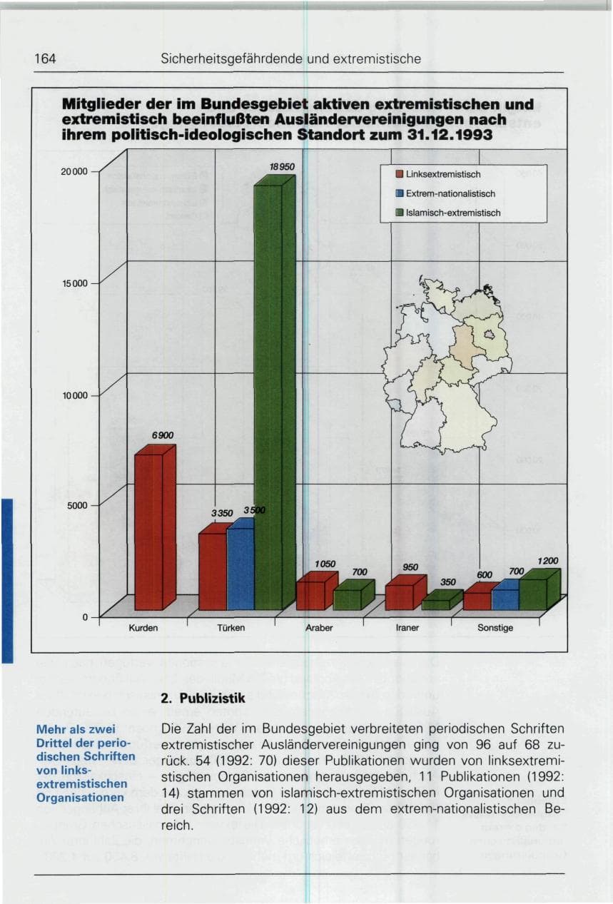 Seite 164 des Verfassungsschutzbericht 1993 Bund