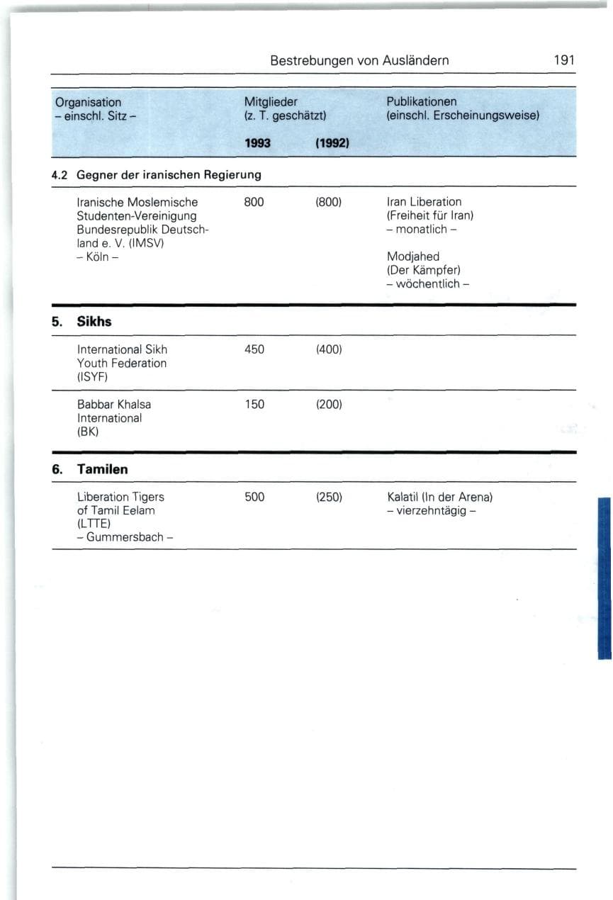 Seite 191 des Verfassungsschutzbericht 1993 Bund