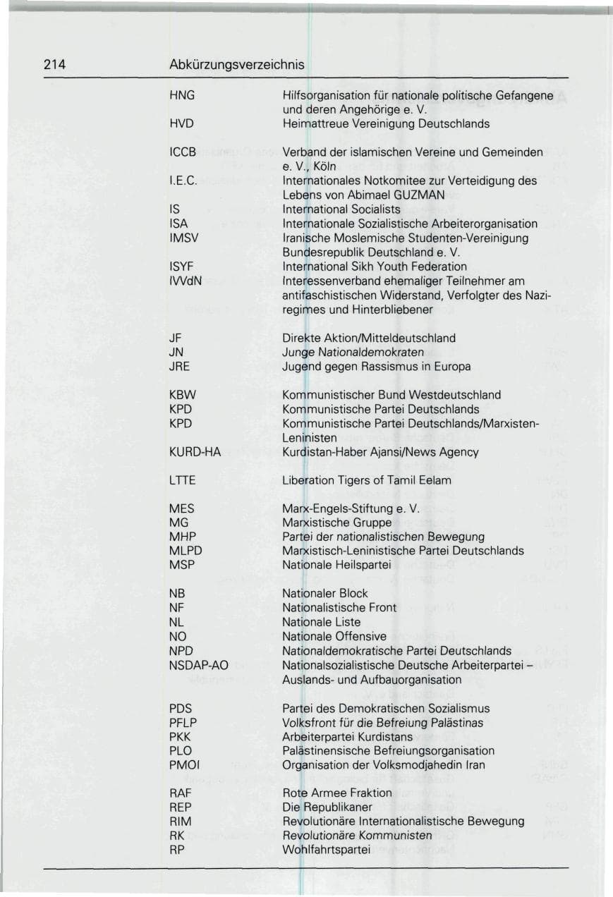 Seite 214 des Verfassungsschutzbericht 1993 Bund