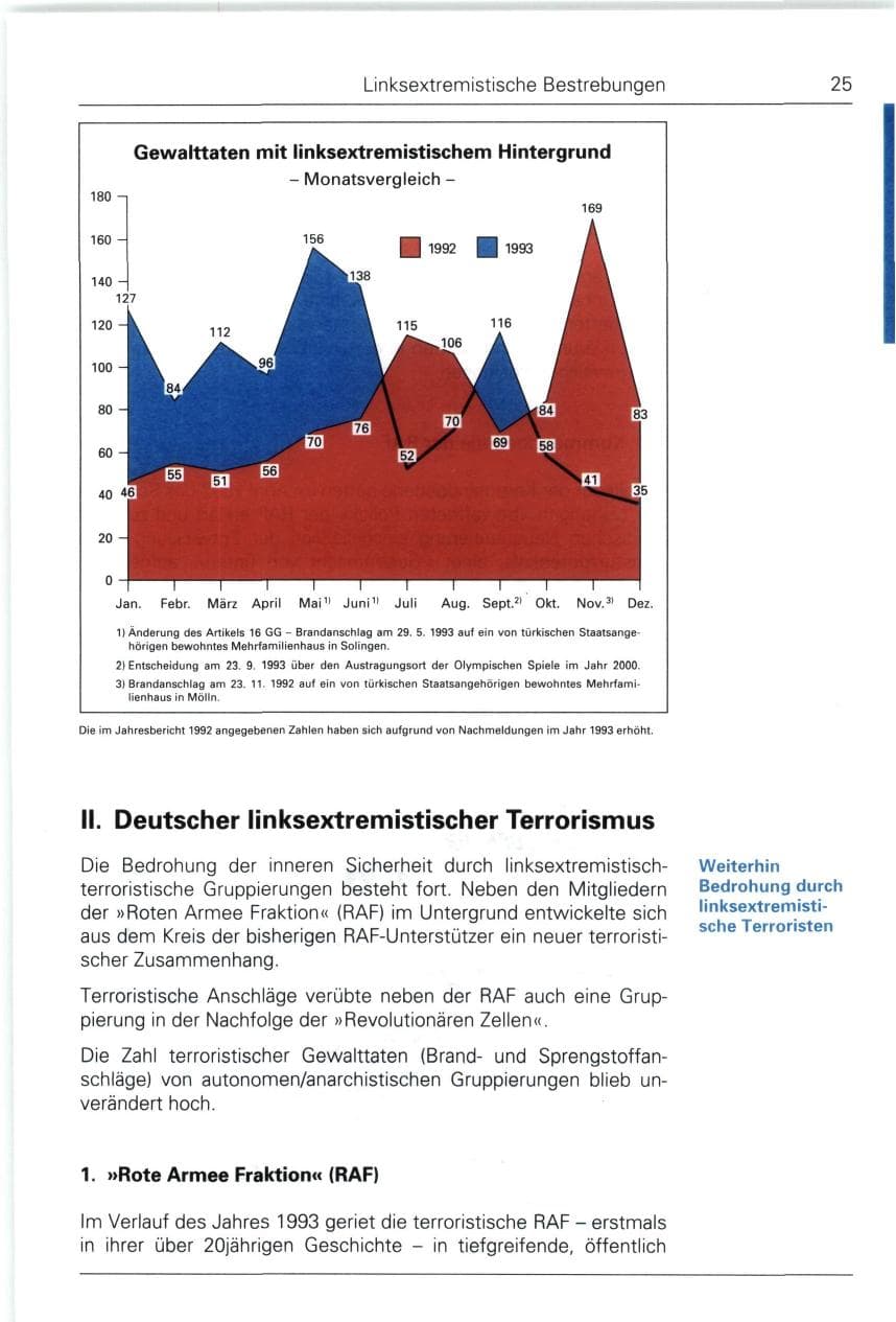 Seite 25 des Verfassungsschutzbericht 1993 Bund