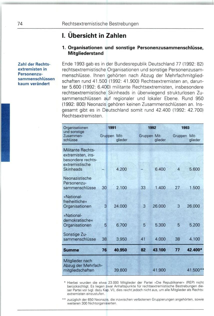 Seite 74 des Verfassungsschutzbericht 1993 Bund