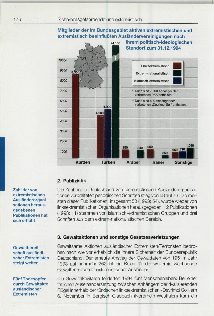Seite 176 des Verfassungsschutzbericht 1994 Bund