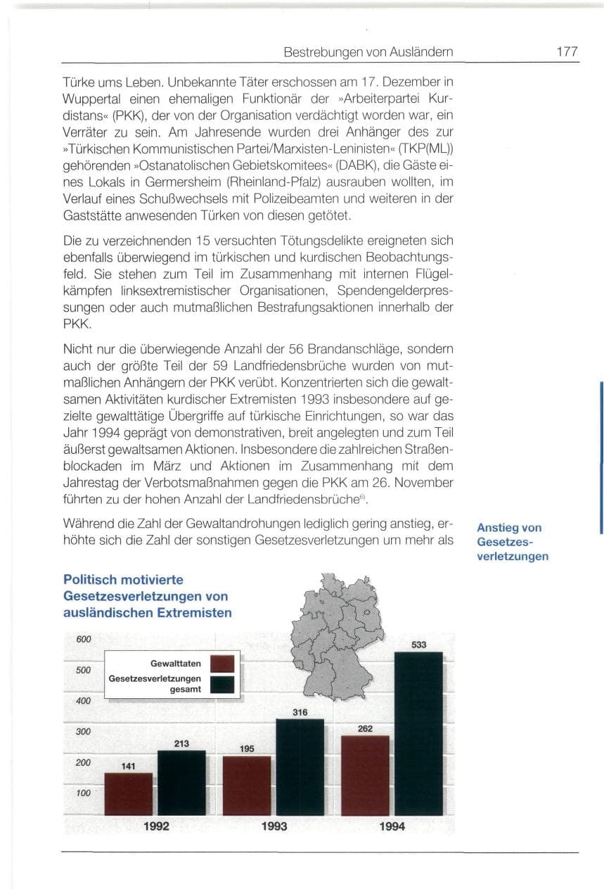 Seite 177 des Verfassungsschutzbericht 1994 Bund