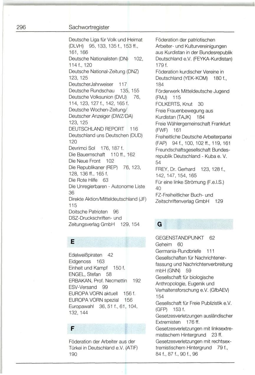 Seite 296 des Verfassungsschutzbericht 1994 Bund