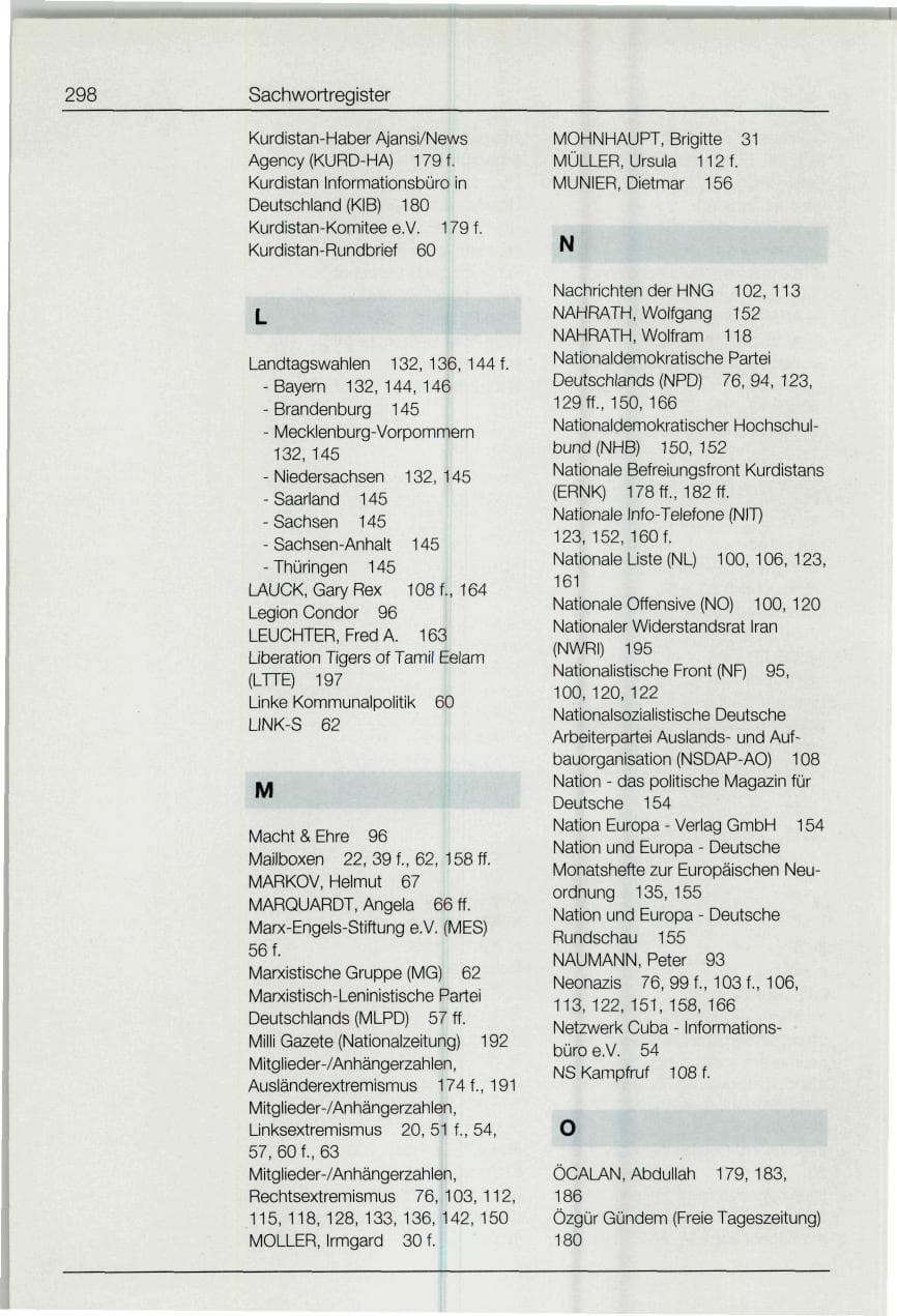 Seite 298 des Verfassungsschutzbericht 1994 Bund