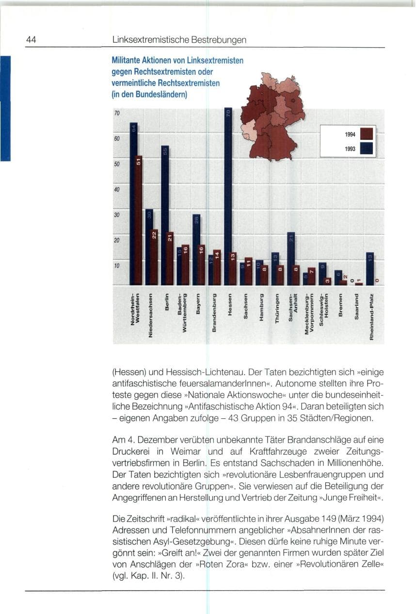 Seite 44 des Verfassungsschutzbericht 1994 Bund