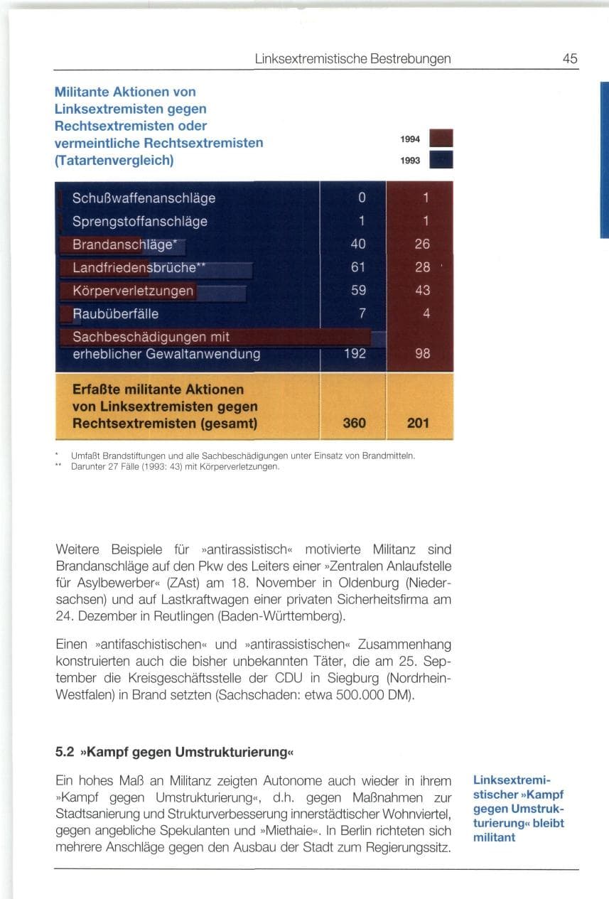 Seite 45 des Verfassungsschutzbericht 1994 Bund