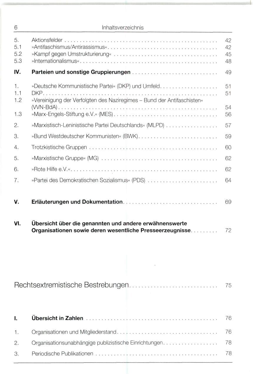 Seite 6 des Verfassungsschutzbericht 1994 Bund