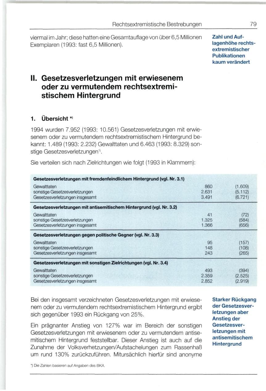 Seite 79 des Verfassungsschutzbericht 1994 Bund