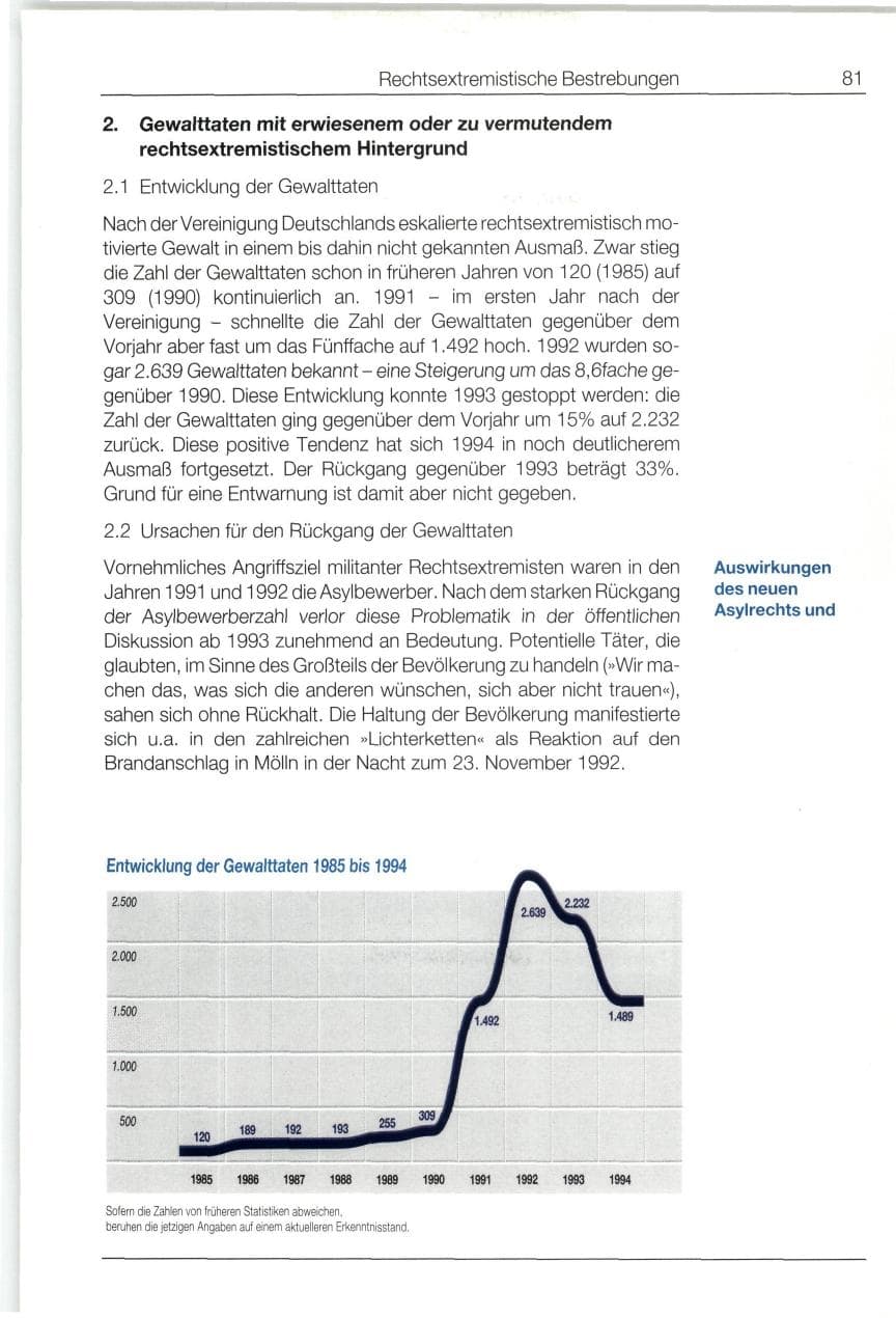 Seite 81 des Verfassungsschutzbericht 1994 Bund