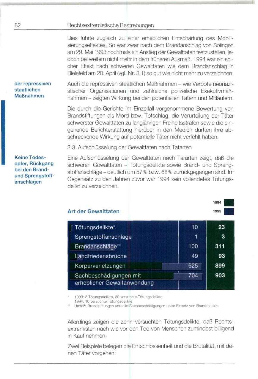 Seite 82 des Verfassungsschutzbericht 1994 Bund