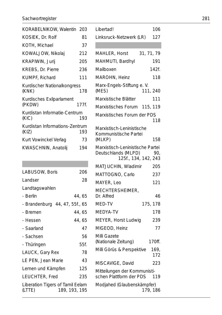 Seite 282 des Verfassungsschutzbericht 1999 Bund