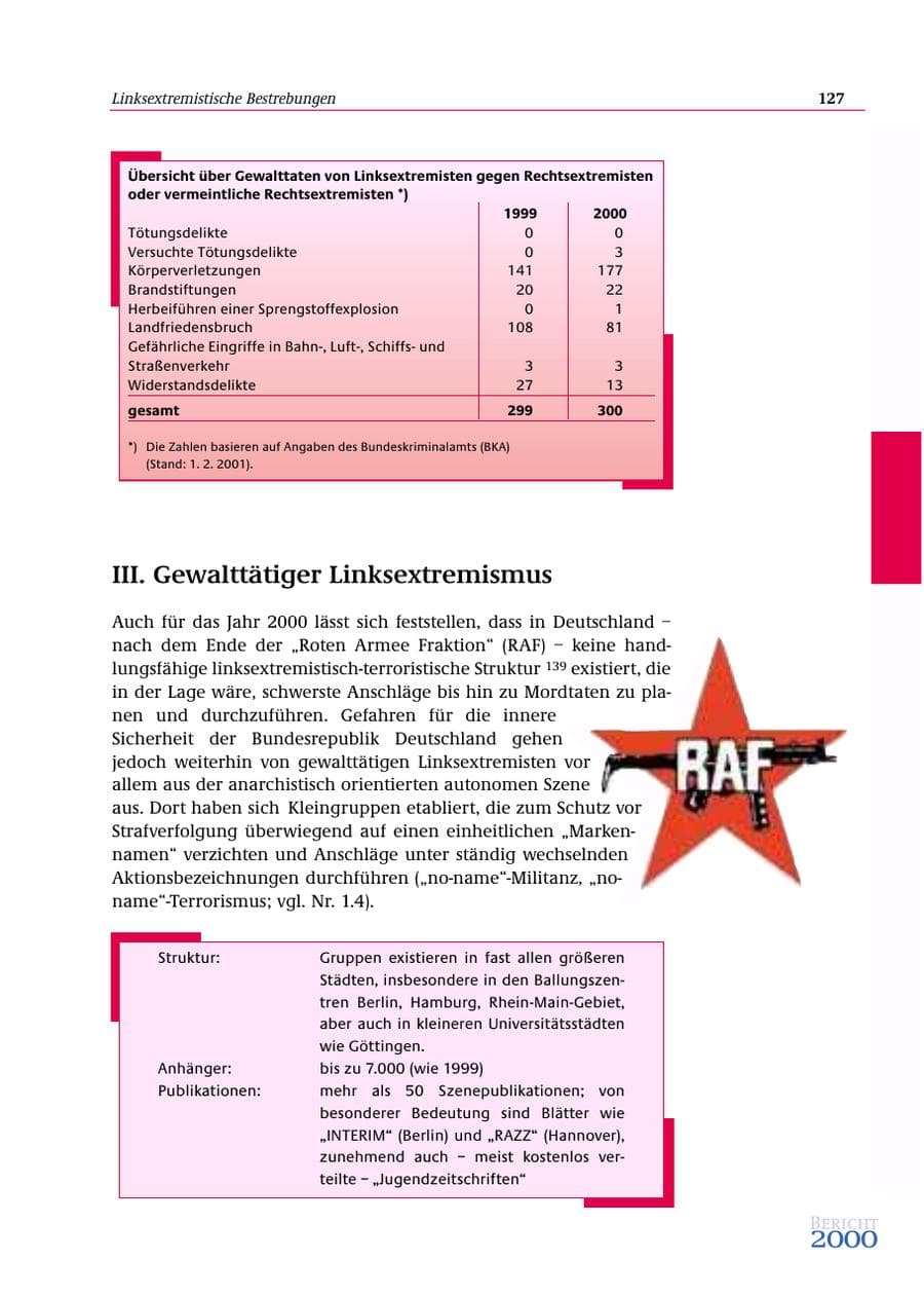 Seite 128 des Verfassungsschutzbericht 2000 Bund