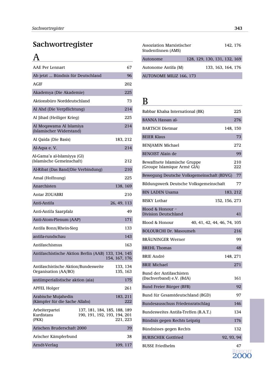 Seite 344 des Verfassungsschutzbericht 2000 Bund