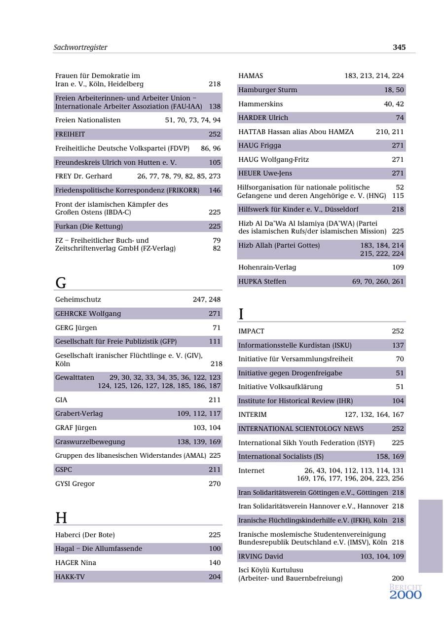 Seite 346 des Verfassungsschutzbericht 2000 Bund