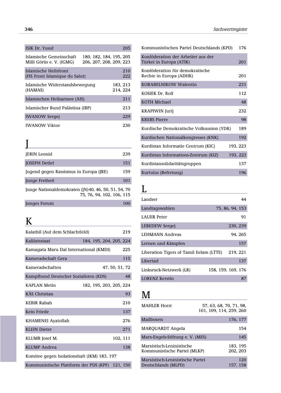 Seite 347 des Verfassungsschutzbericht 2000 Bund