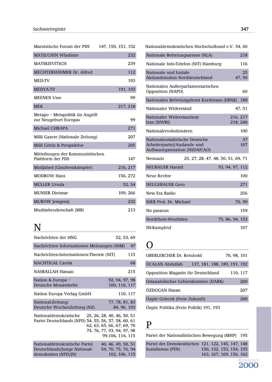 Seite 348 des Verfassungsschutzbericht 2000 Bund