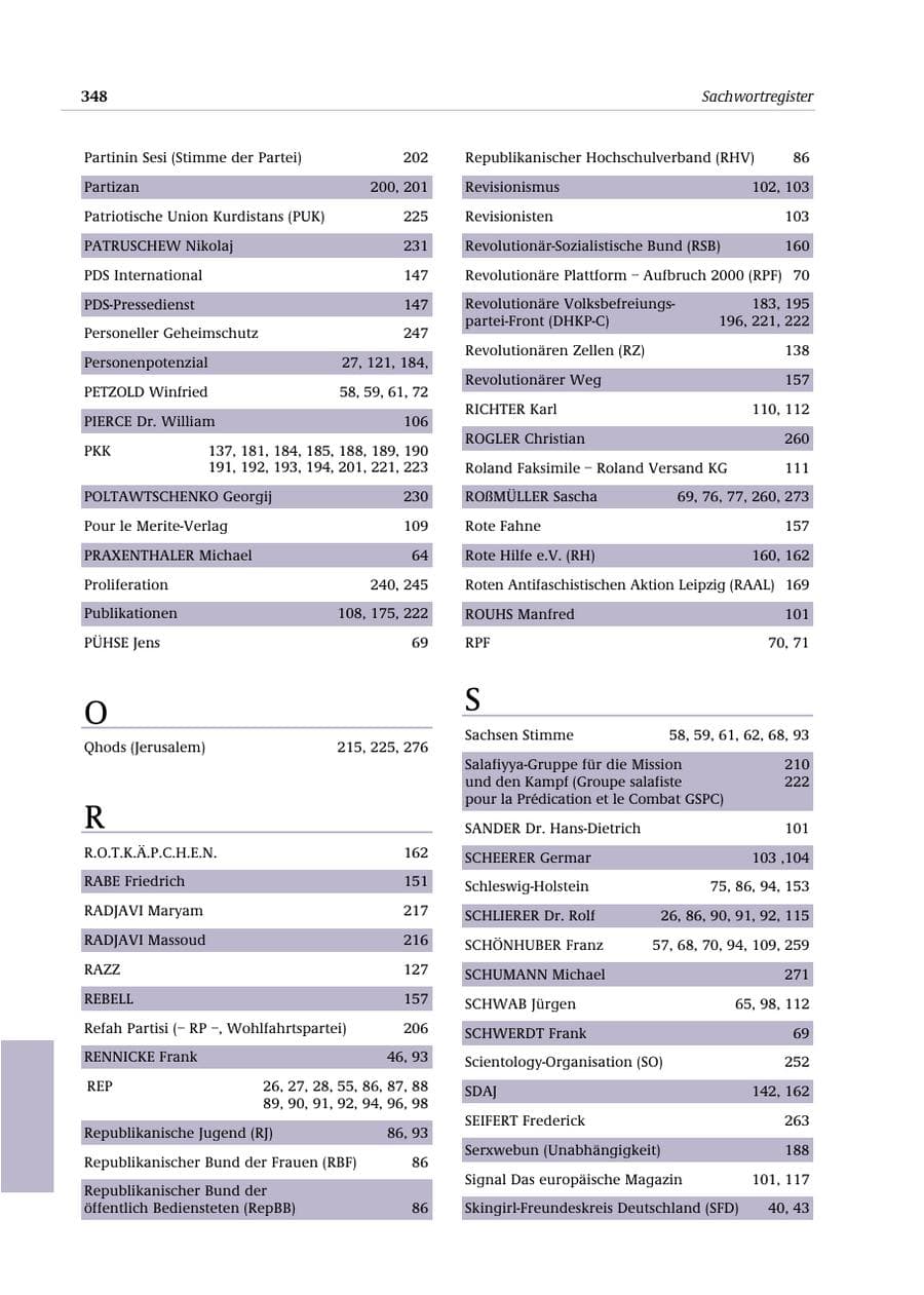 Seite 349 des Verfassungsschutzbericht 2000 Bund