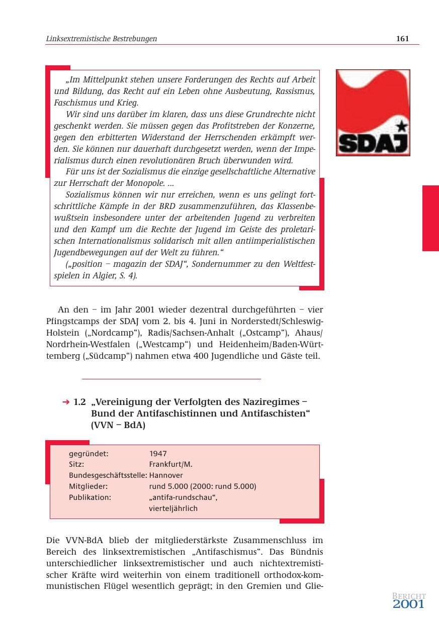 Seite 162 des Verfassungsschutzbericht 2001 Bund