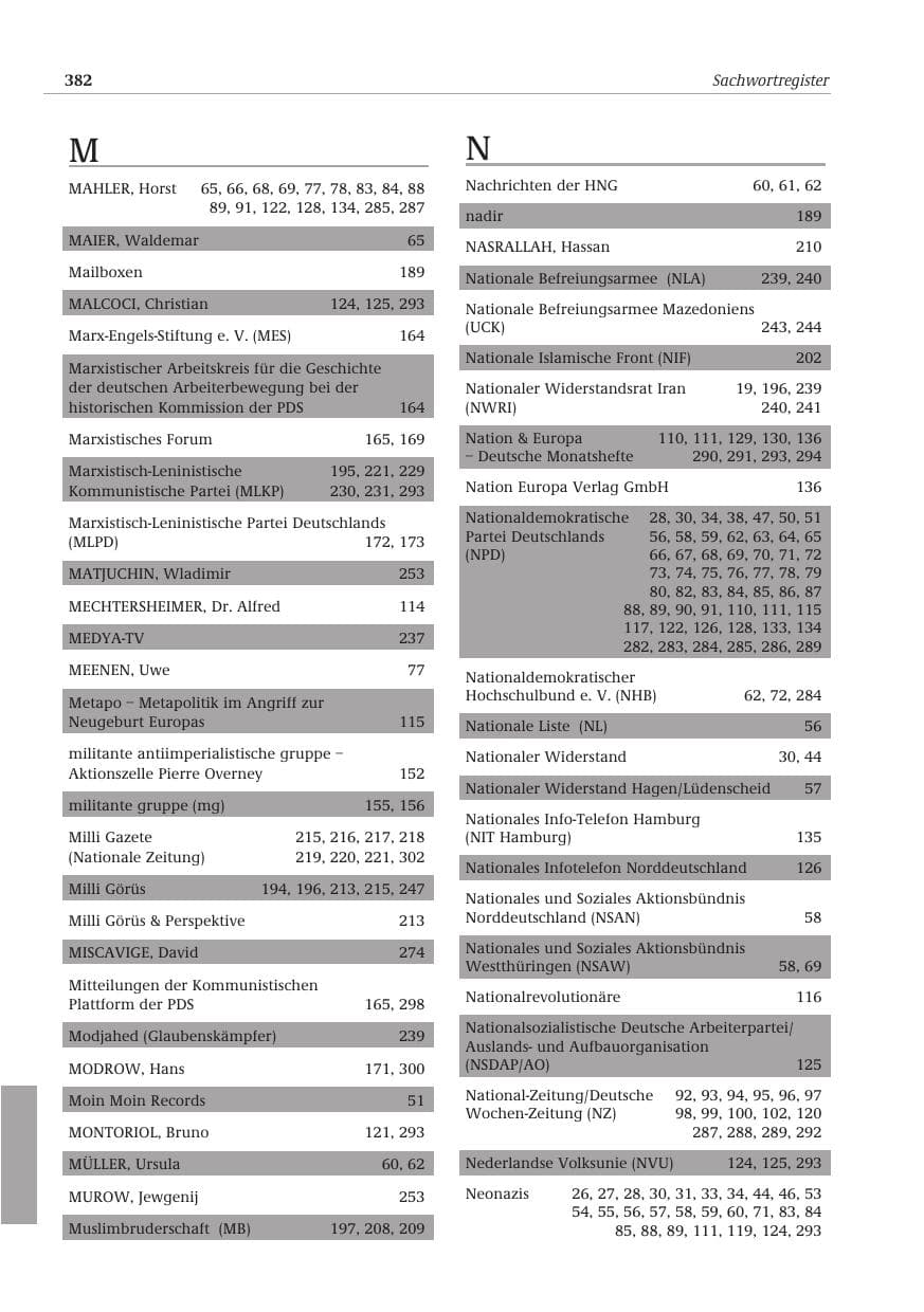 Seite 383 des Verfassungsschutzbericht 2001 Bund