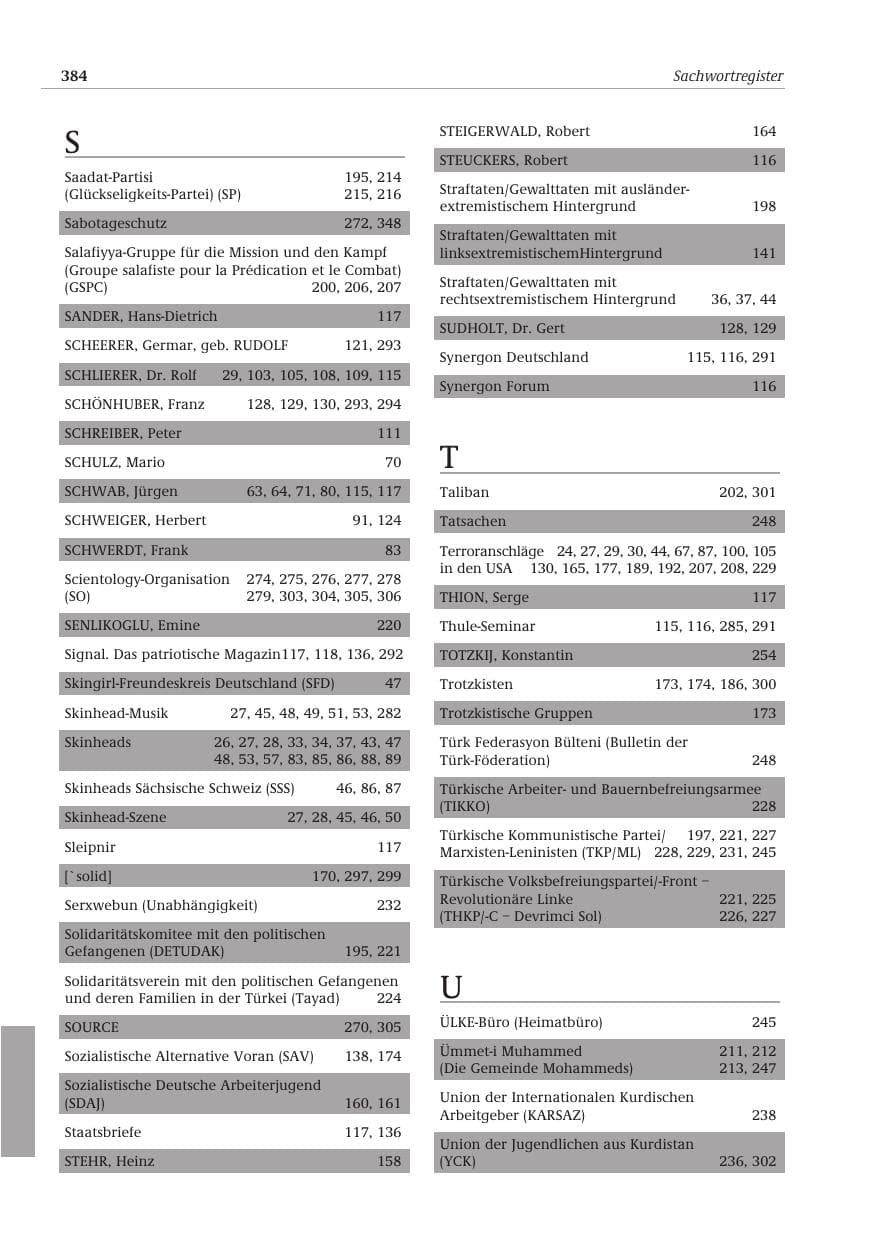 Seite 385 des Verfassungsschutzbericht 2001 Bund