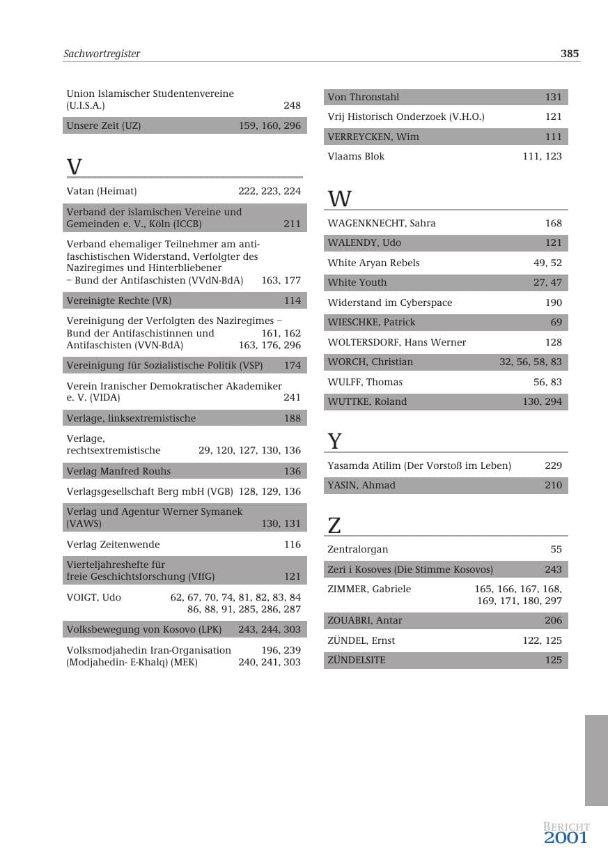 Seite 386 des Verfassungsschutzbericht 2001 Bund