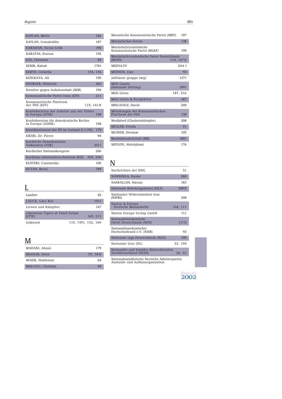 Seite 352 des Verfassungsschutzbericht 2002 Bund