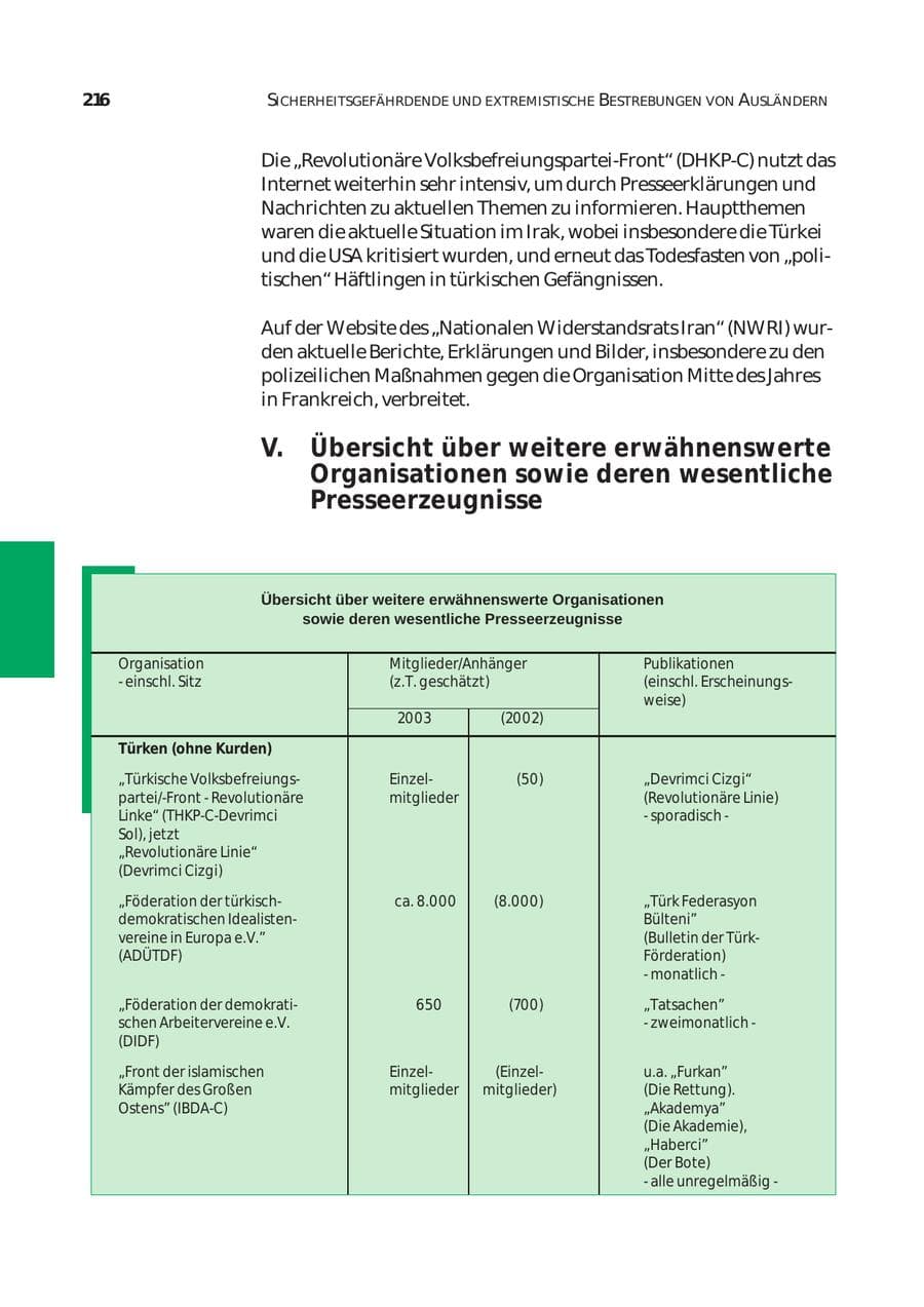 Seite 217 des Verfassungsschutzbericht 2003 Bund
