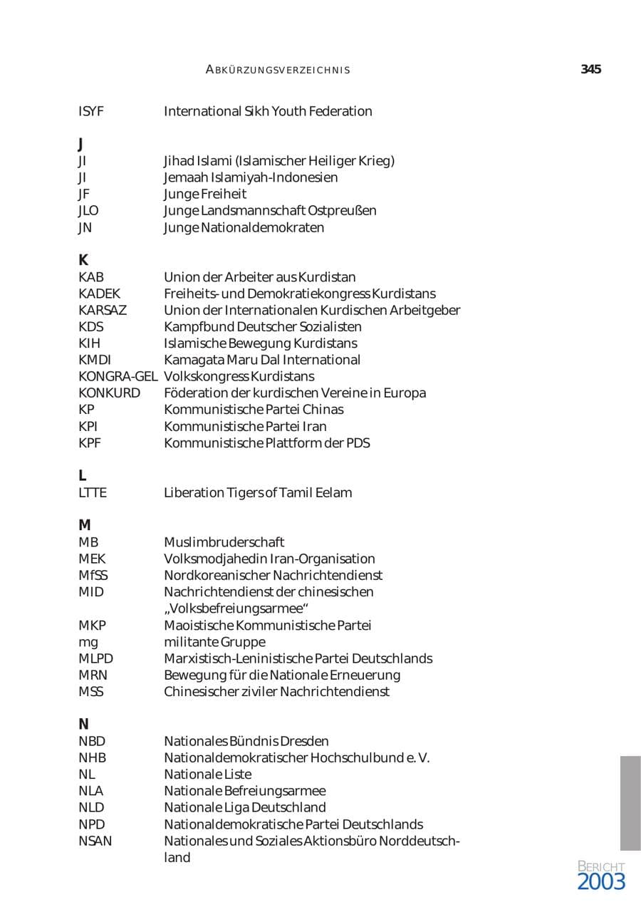 Seite 346 des Verfassungsschutzbericht 2003 Bund