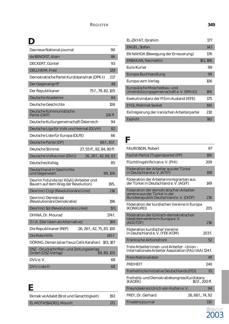 Seite 350 des Verfassungsschutzbericht 2003 Bund