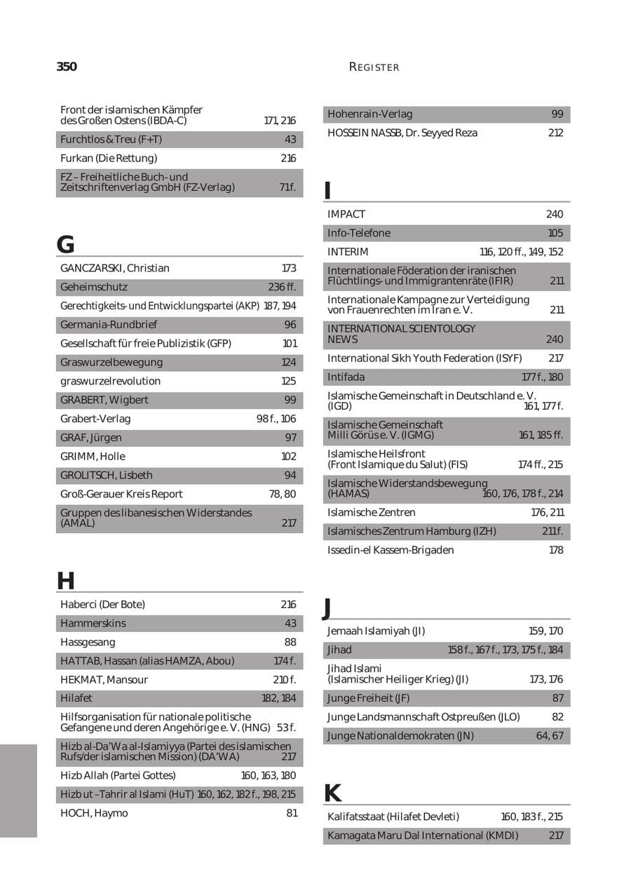 Seite 351 des Verfassungsschutzbericht 2003 Bund