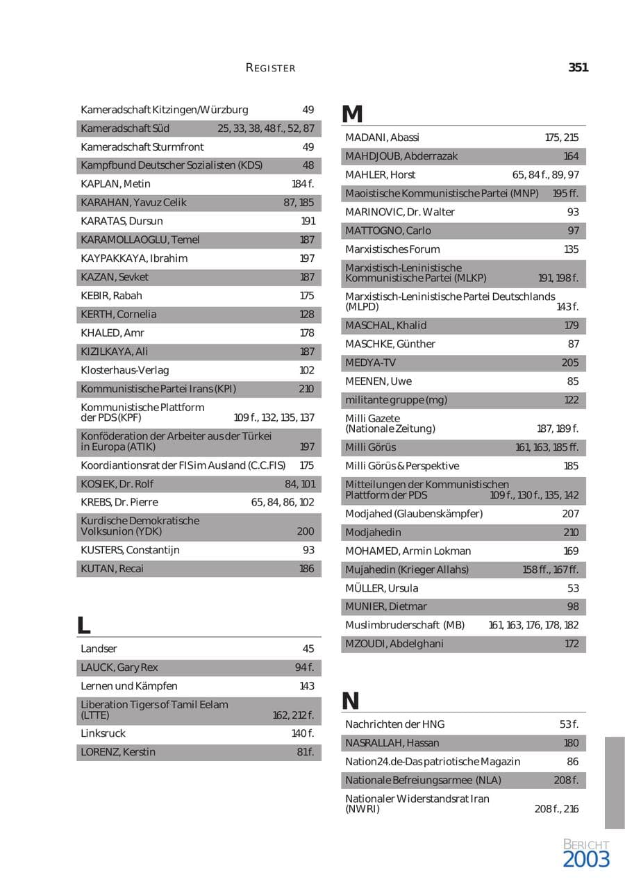 Seite 352 des Verfassungsschutzbericht 2003 Bund