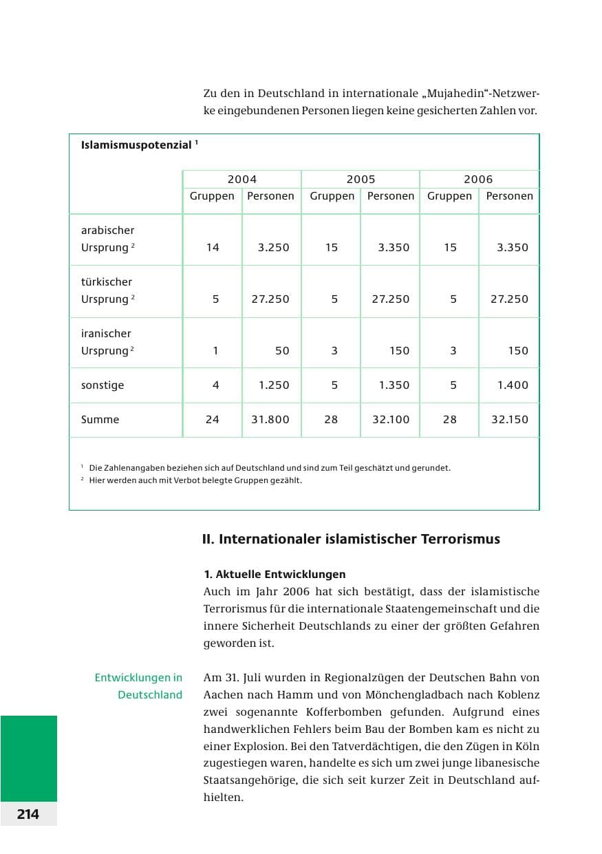 Seite 217 des Verfassungsschutzbericht 2006 Bund