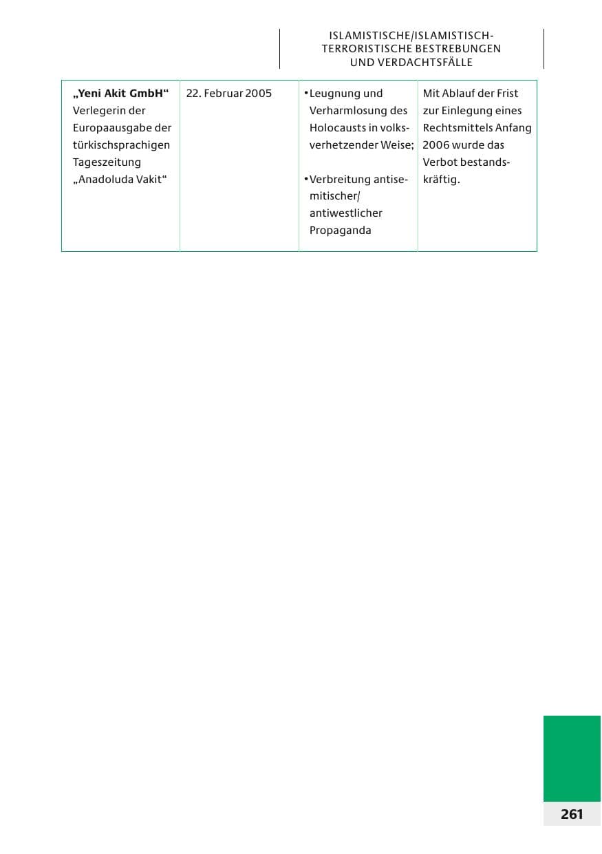 Seite 264 des Verfassungsschutzbericht 2006 Bund