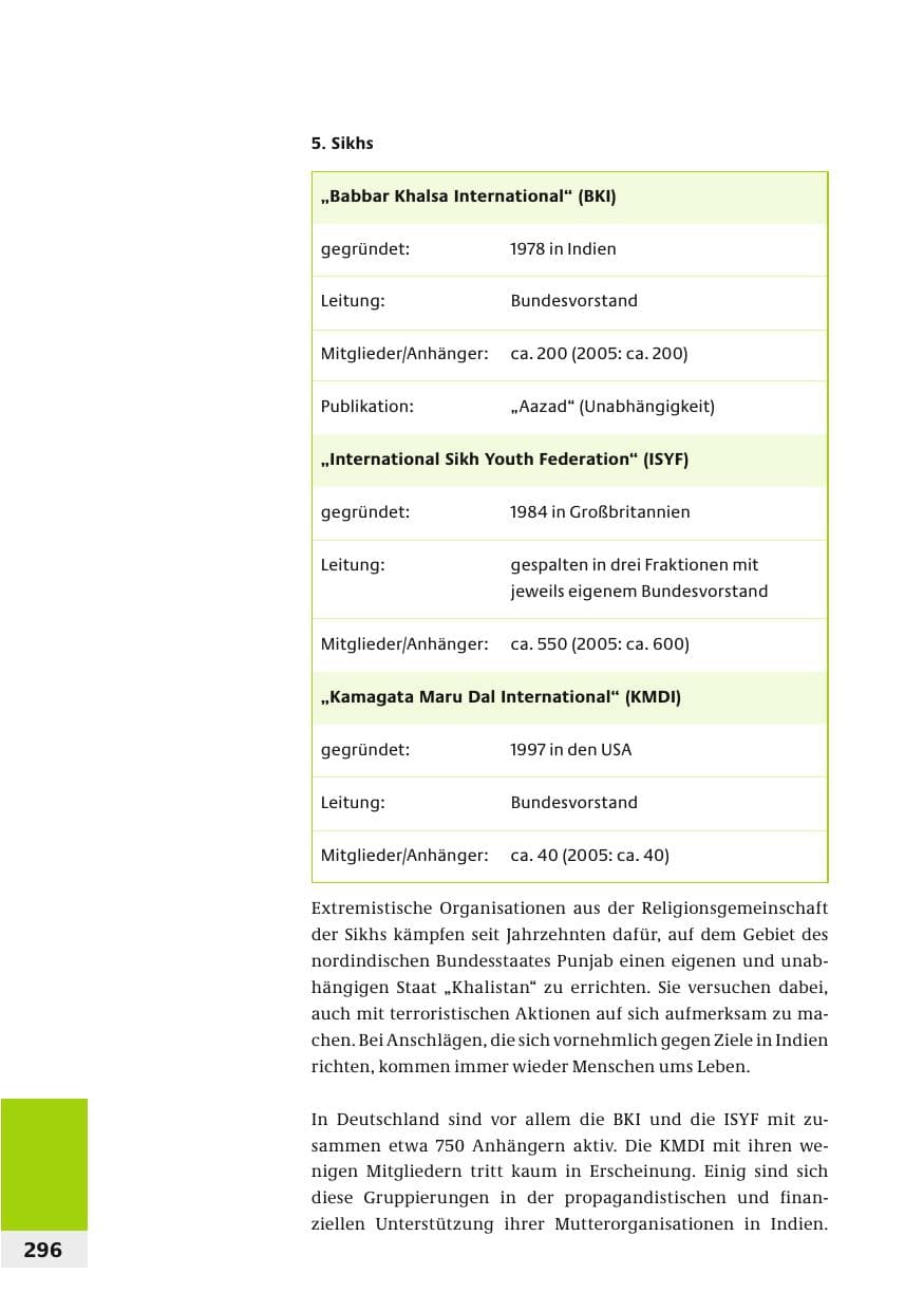 Seite 299 des Verfassungsschutzbericht 2006 Bund
