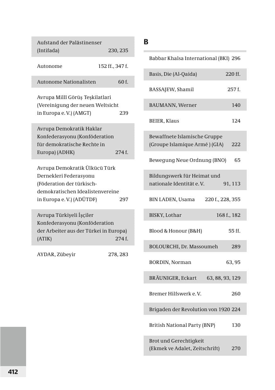 Seite 415 des Verfassungsschutzbericht 2006 Bund