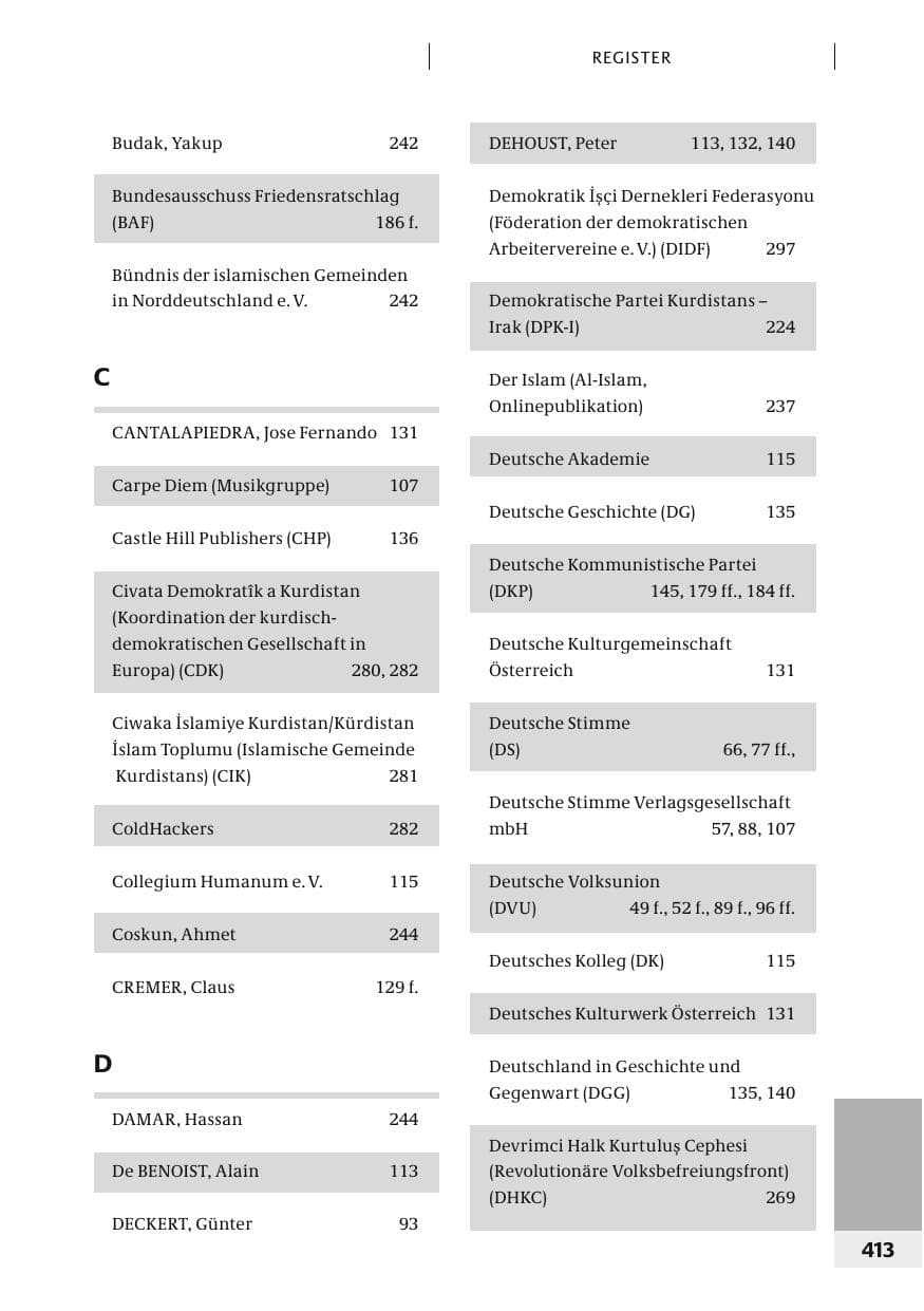 Seite 416 des Verfassungsschutzbericht 2006 Bund