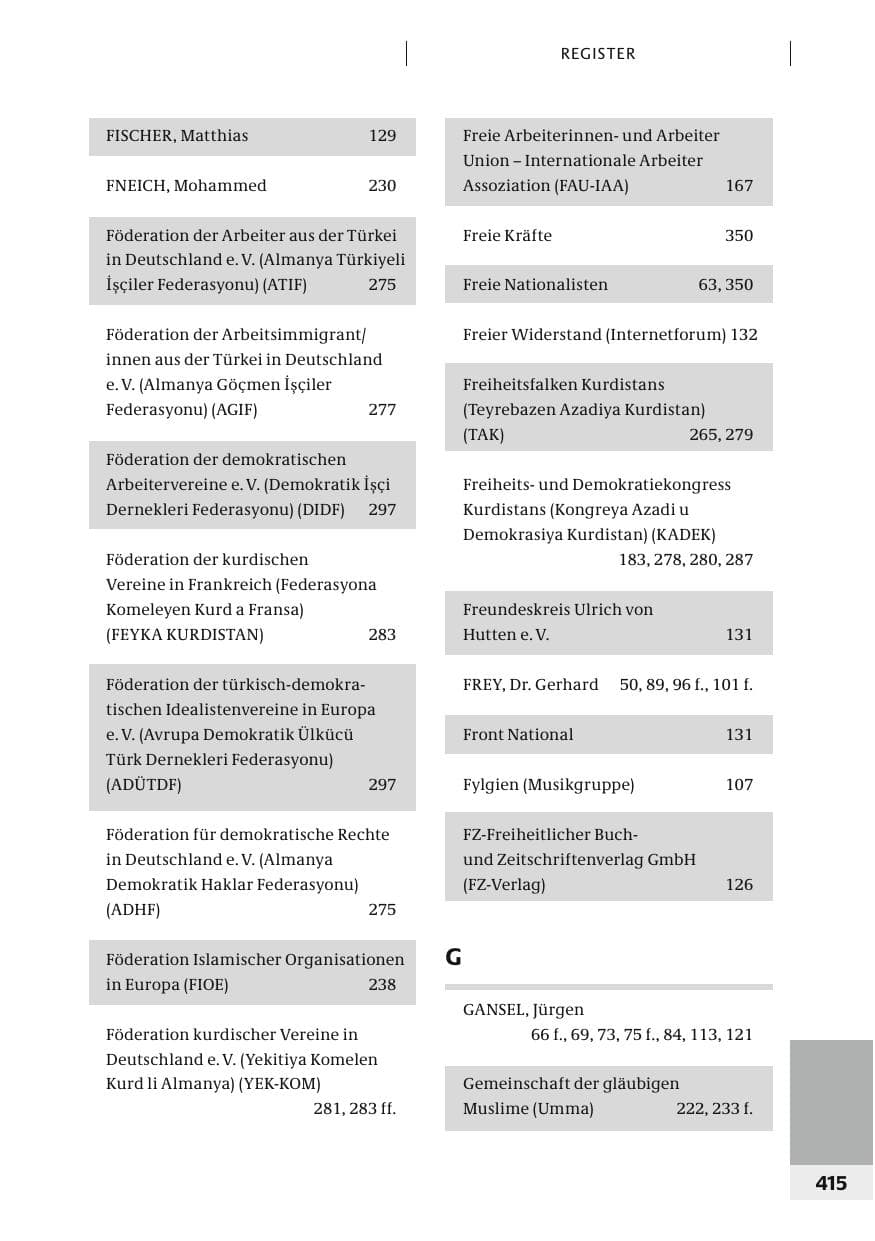 Seite 418 des Verfassungsschutzbericht 2006 Bund