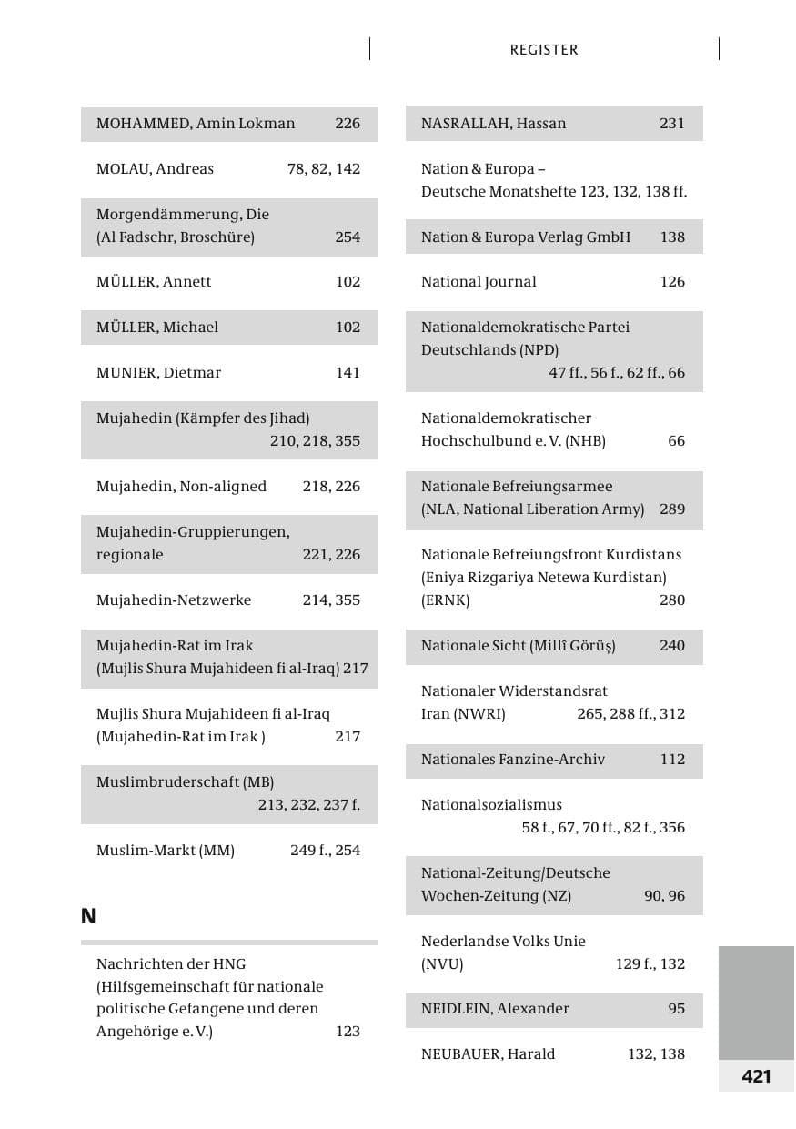 Seite 424 des Verfassungsschutzbericht 2006 Bund