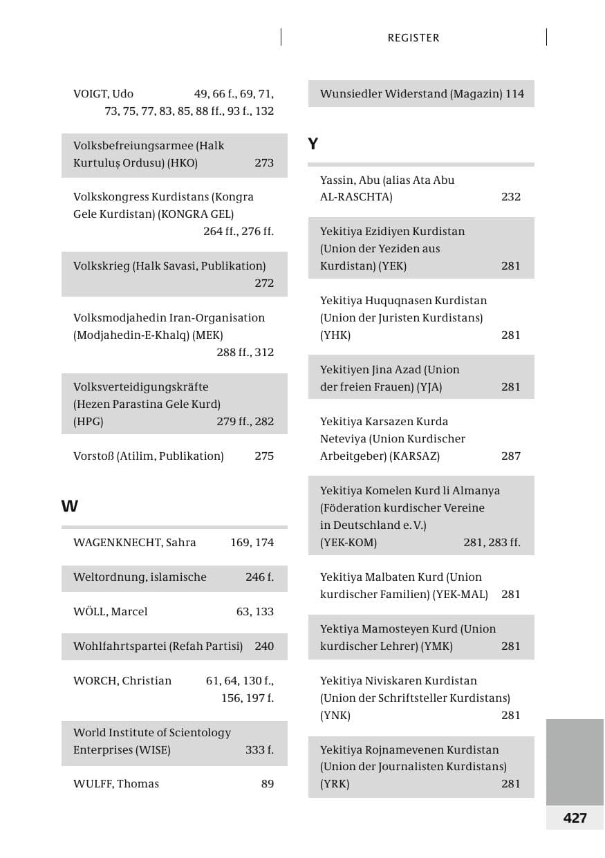 Seite 430 des Verfassungsschutzbericht 2006 Bund