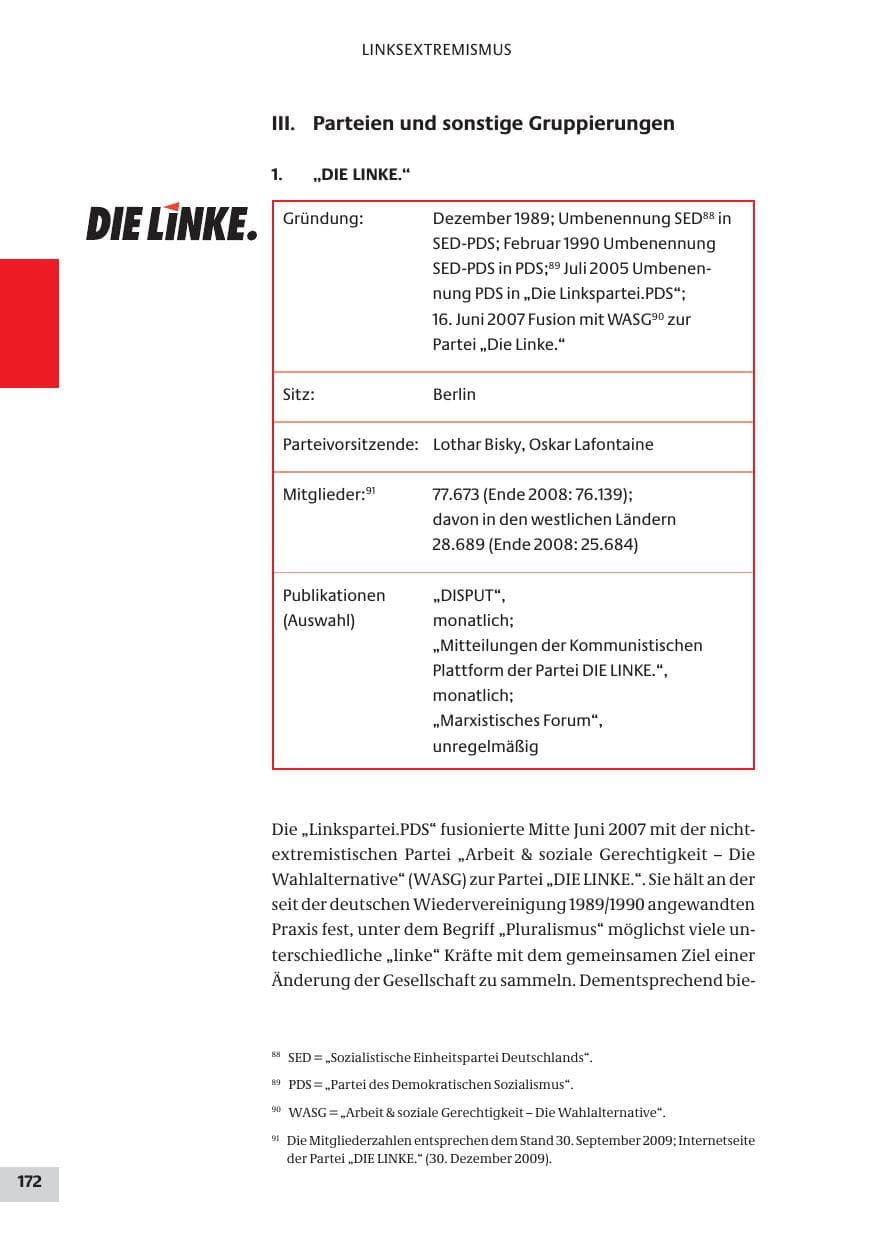 Seite 172 des Verfassungsschutzbericht 2009 Bund