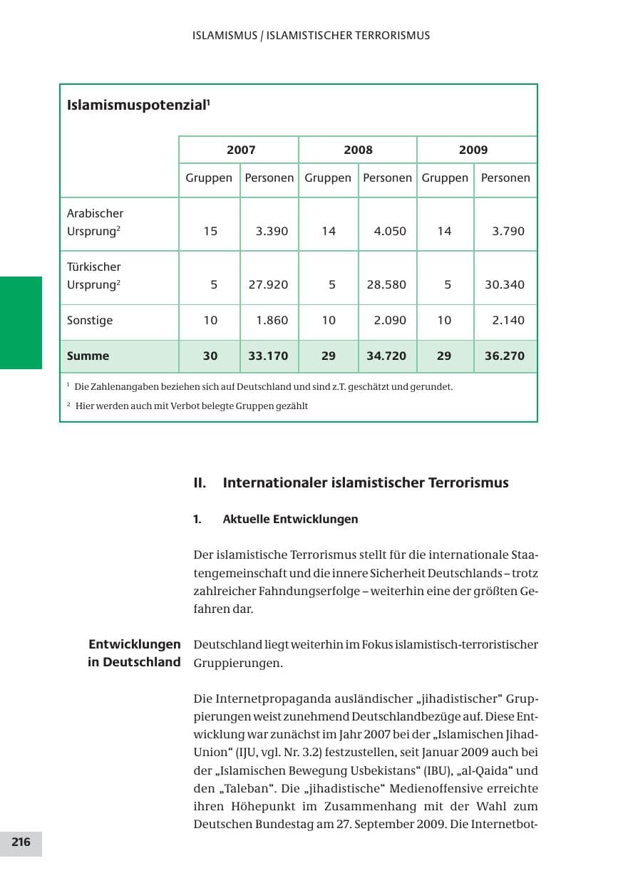 Seite 216 des Verfassungsschutzbericht 2009 Bund