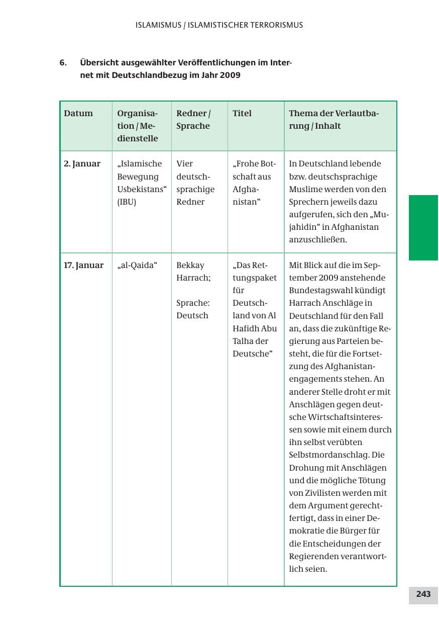 Seite 243 des Verfassungsschutzbericht 2009 Bund