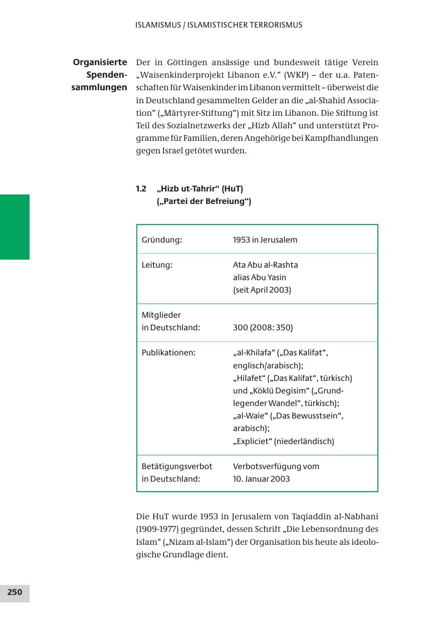 Seite 250 des Verfassungsschutzbericht 2009 Bund