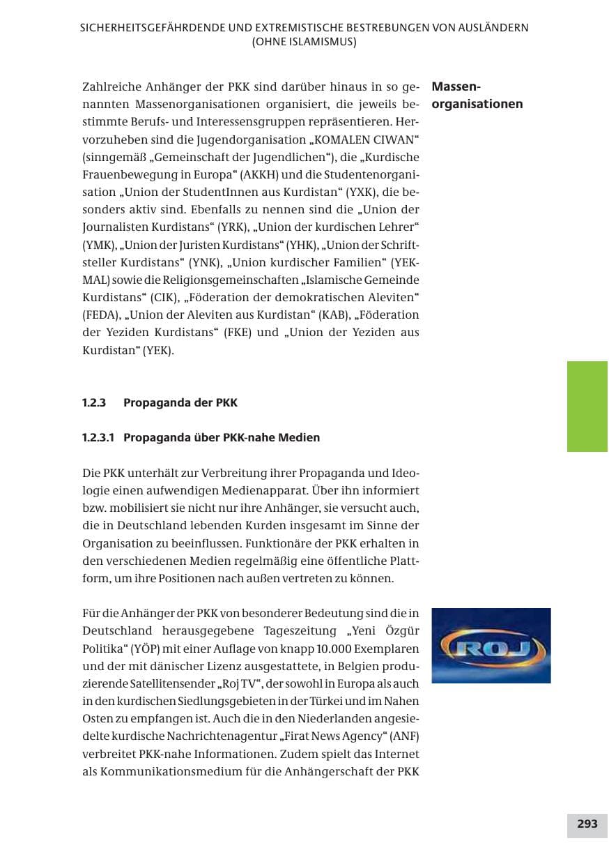 Seite 293 des Verfassungsschutzbericht 2009 Bund