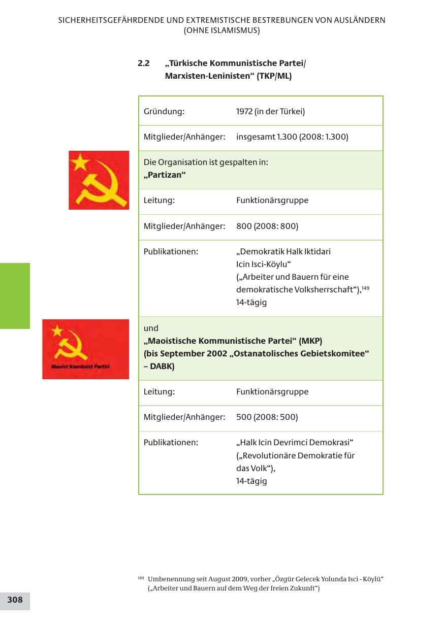 Seite 308 des Verfassungsschutzbericht 2009 Bund